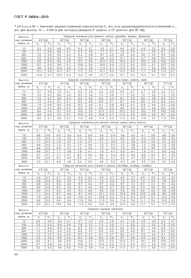 ГОСТ Р 54084-2010, страница 48