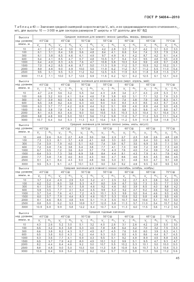 ГОСТ Р 54084-2010, страница 49