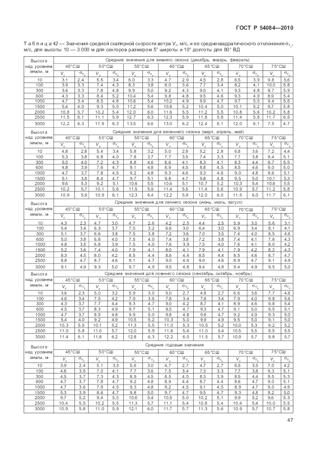 ГОСТ Р 54084-2010, страница 51