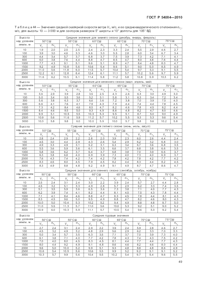 ГОСТ Р 54084-2010, страница 53