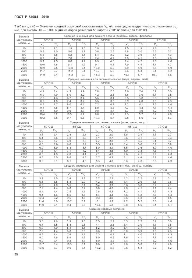 ГОСТ Р 54084-2010, страница 54