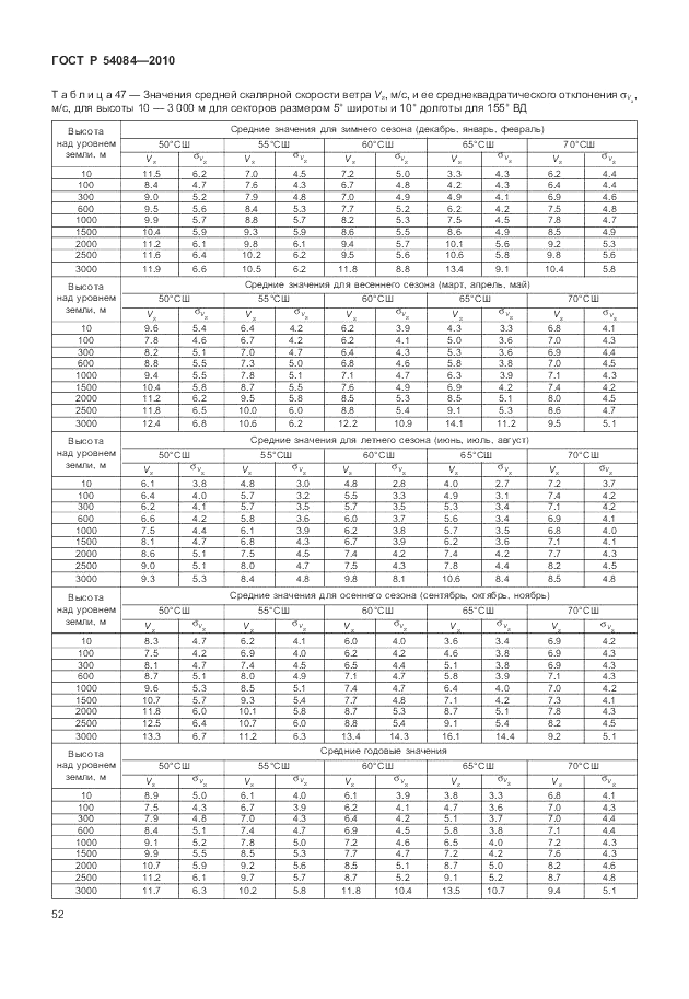 ГОСТ Р 54084-2010, страница 56