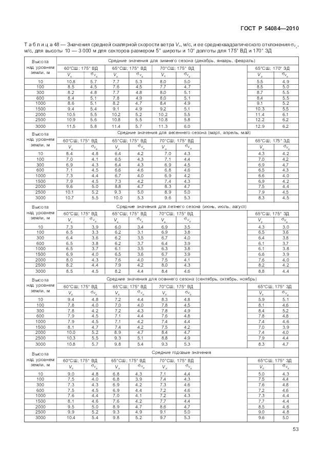 ГОСТ Р 54084-2010, страница 57