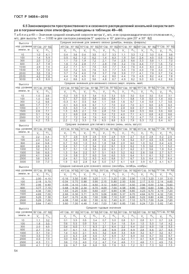 ГОСТ Р 54084-2010, страница 58