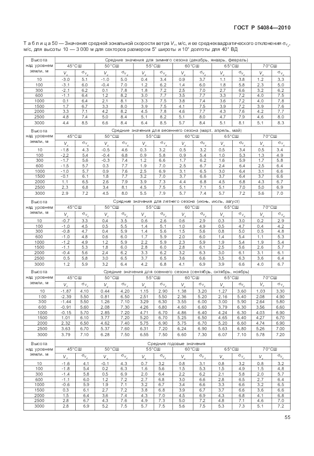 ГОСТ Р 54084-2010, страница 59