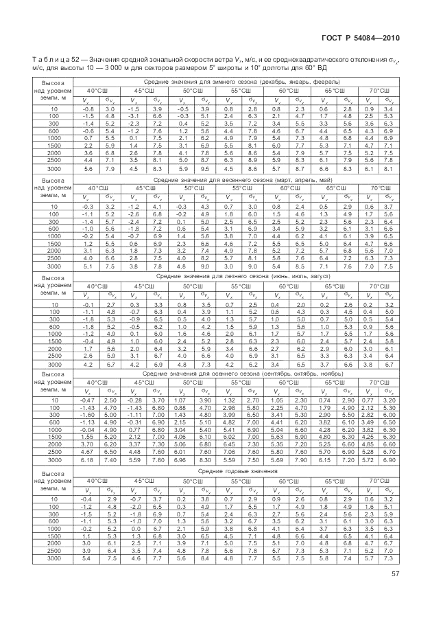 ГОСТ Р 54084-2010, страница 61