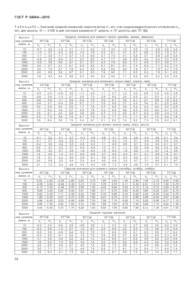 ГОСТ Р 54084-2010, страница 62