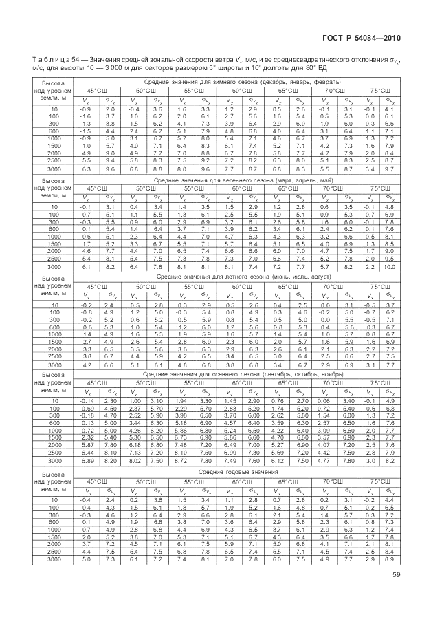 ГОСТ Р 54084-2010, страница 63