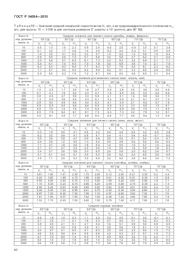 ГОСТ Р 54084-2010, страница 64