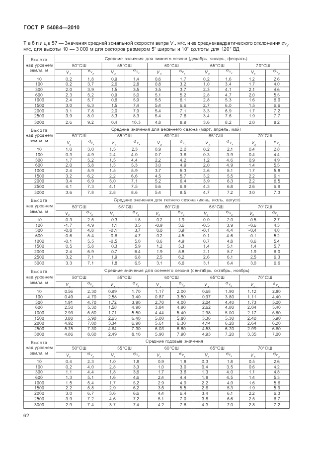 ГОСТ Р 54084-2010, страница 66