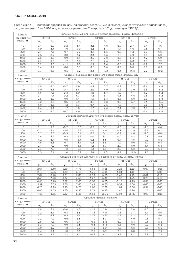 ГОСТ Р 54084-2010, страница 68