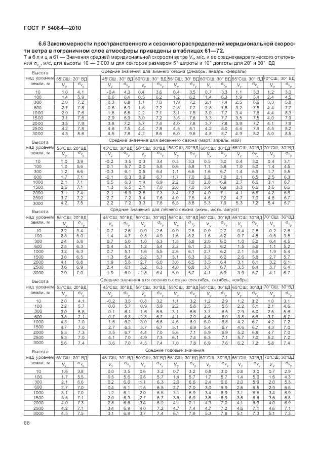 ГОСТ Р 54084-2010, страница 70