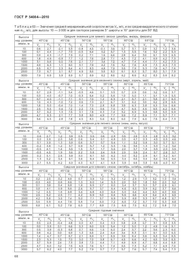 ГОСТ Р 54084-2010, страница 72