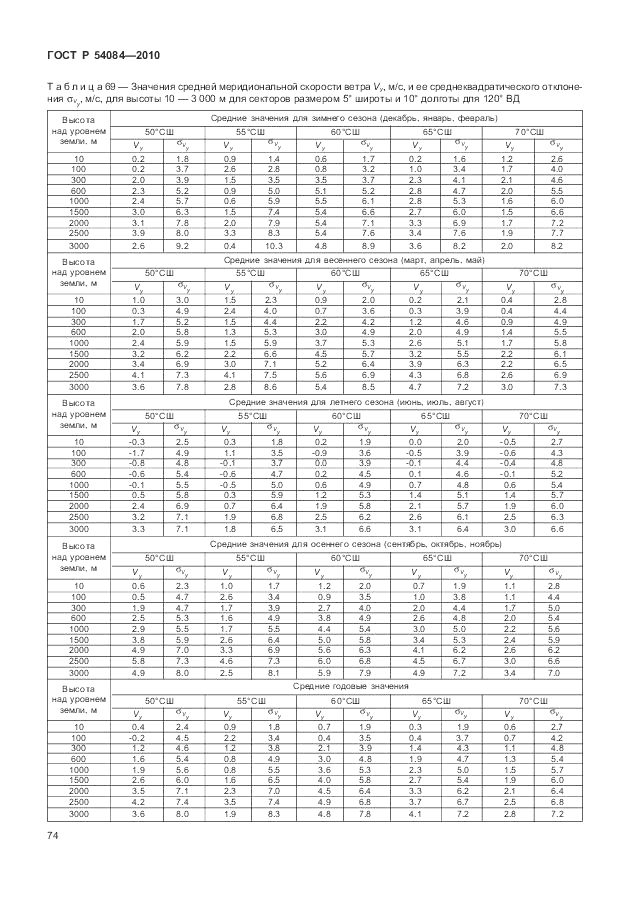 ГОСТ Р 54084-2010, страница 78