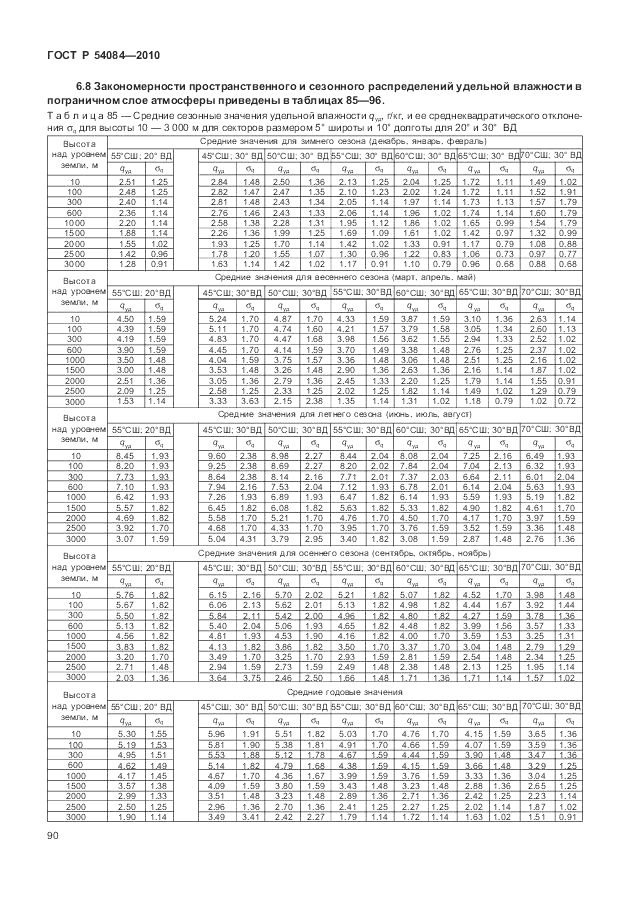 ГОСТ Р 54084-2010, страница 94