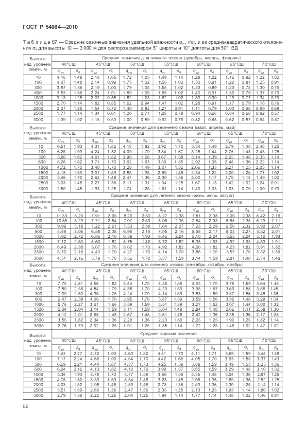 ГОСТ Р 54084-2010, страница 96