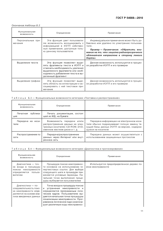 ГОСТ Р 54088-2010, страница 15