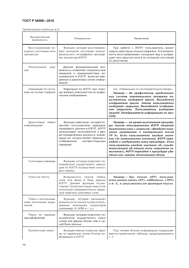 ГОСТ Р 54088-2010, страница 20