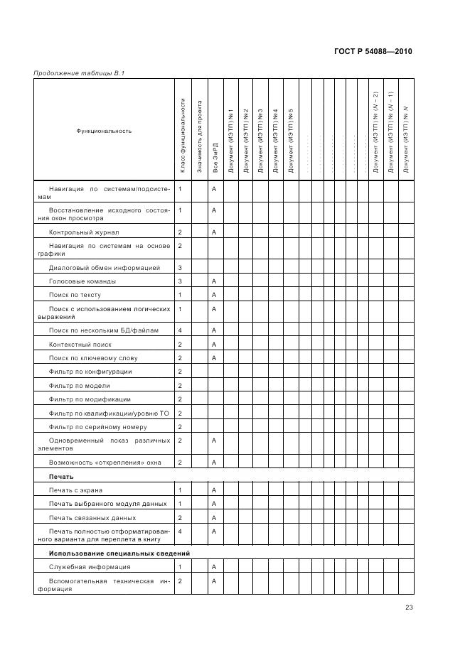 ГОСТ Р 54088-2010, страница 27