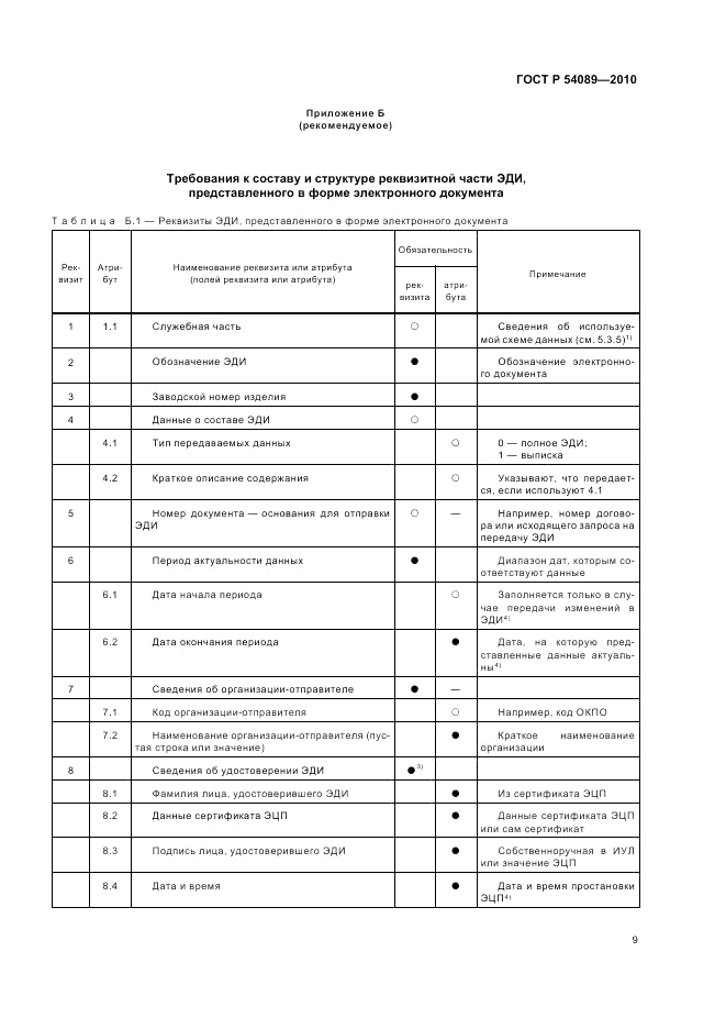 ГОСТ Р 54089-2010, страница 13