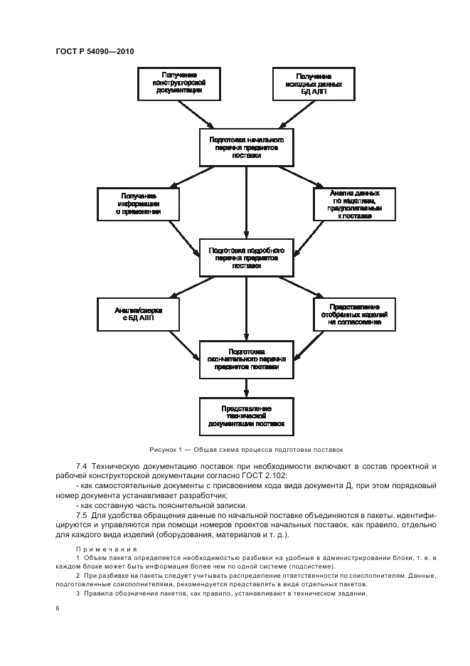 ГОСТ Р 54090-2010, страница 10