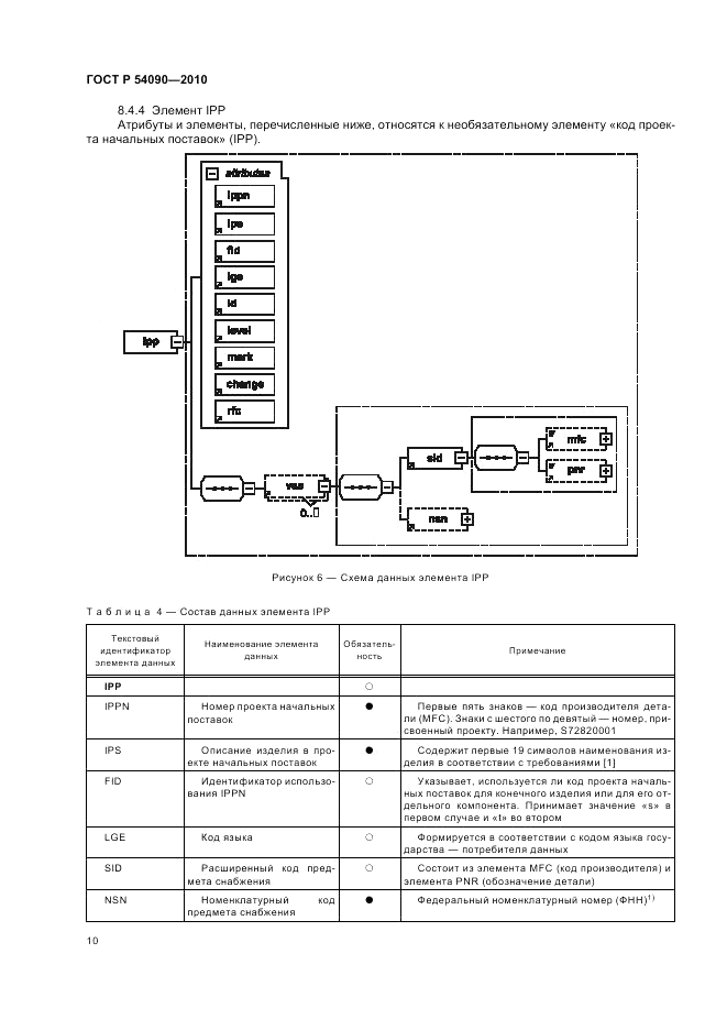 ГОСТ Р 54090-2010, страница 14