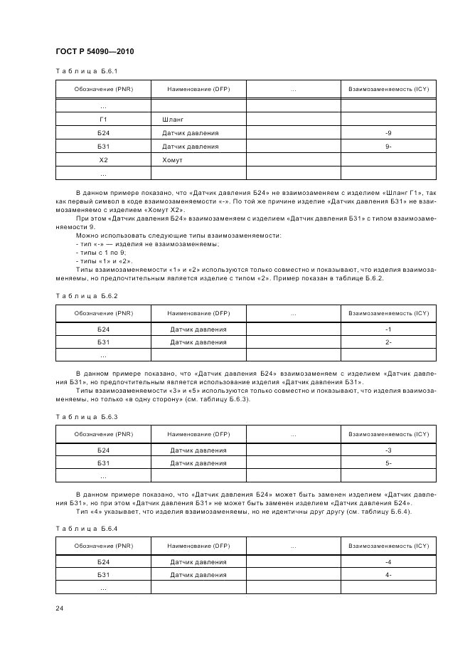 ГОСТ Р 54090-2010, страница 28