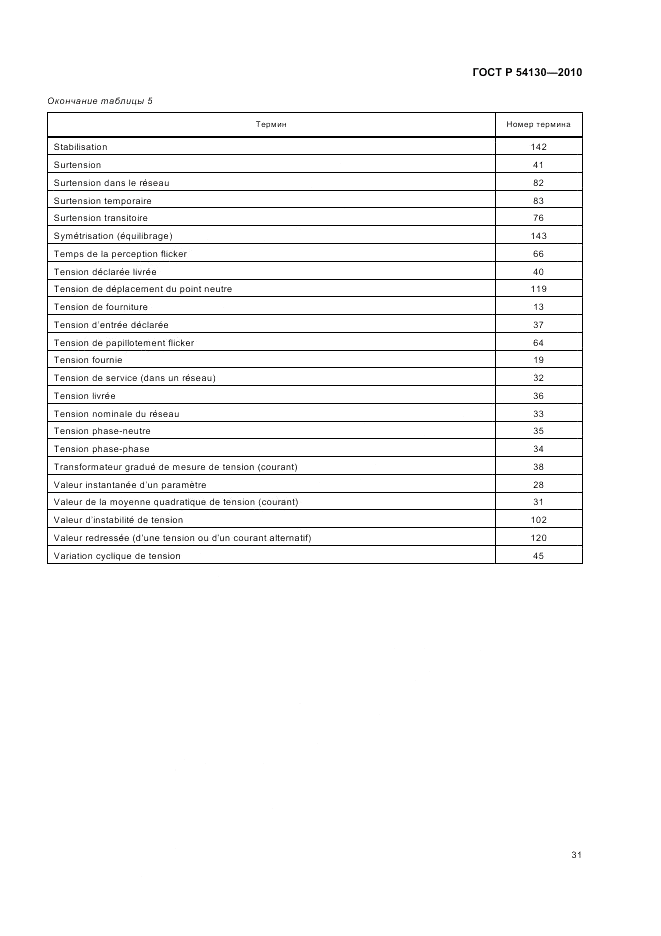 ГОСТ Р 54130-2010, страница 35