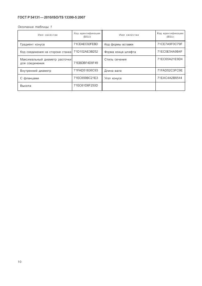 ГОСТ Р 54131-2010, страница 16