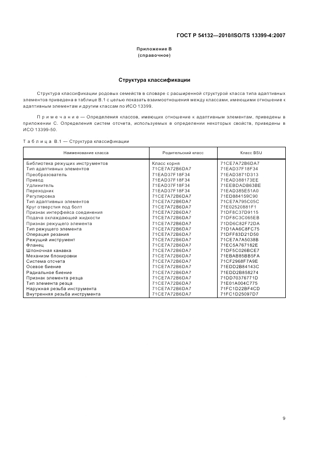 ГОСТ Р 54132-2010, страница 15