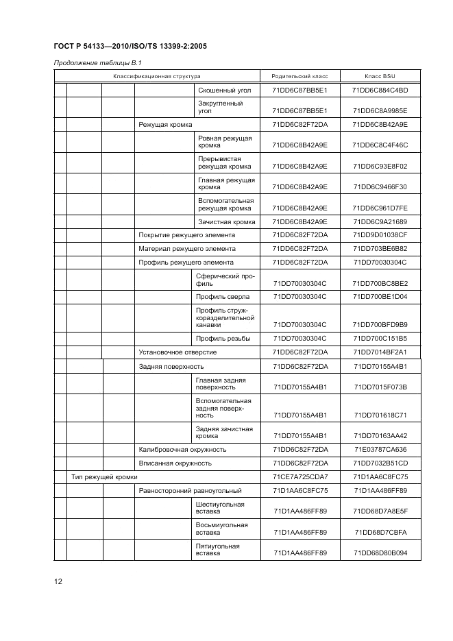 ГОСТ Р 54133-2010, страница 18