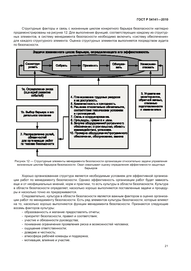 ГОСТ Р 54141-2010, страница 25