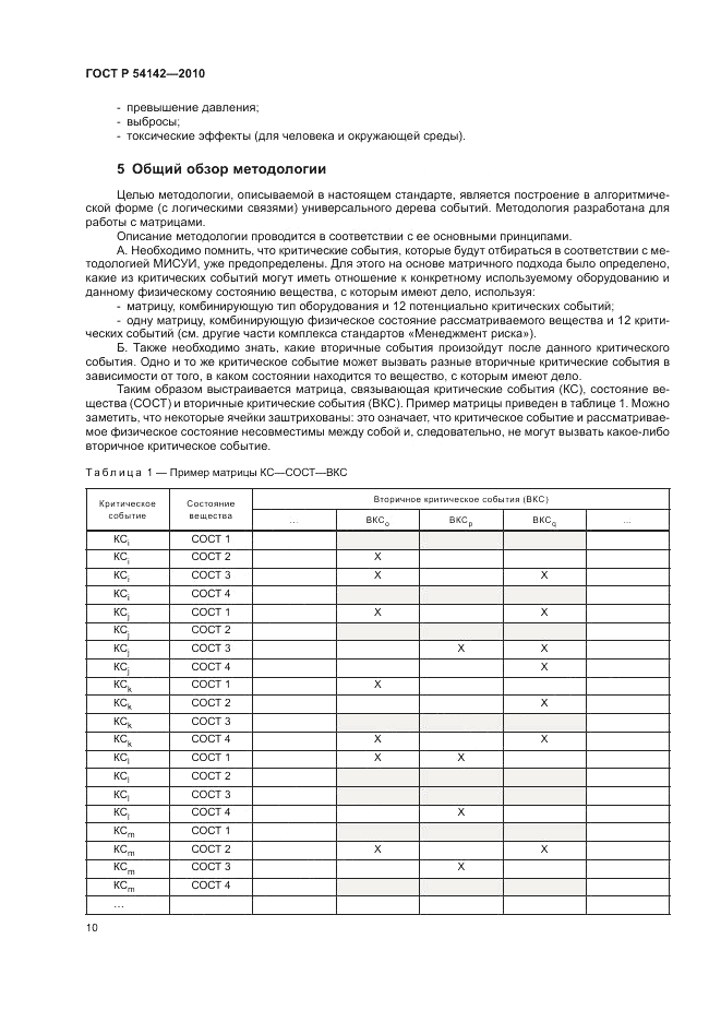 ГОСТ Р 54142-2010, страница 16