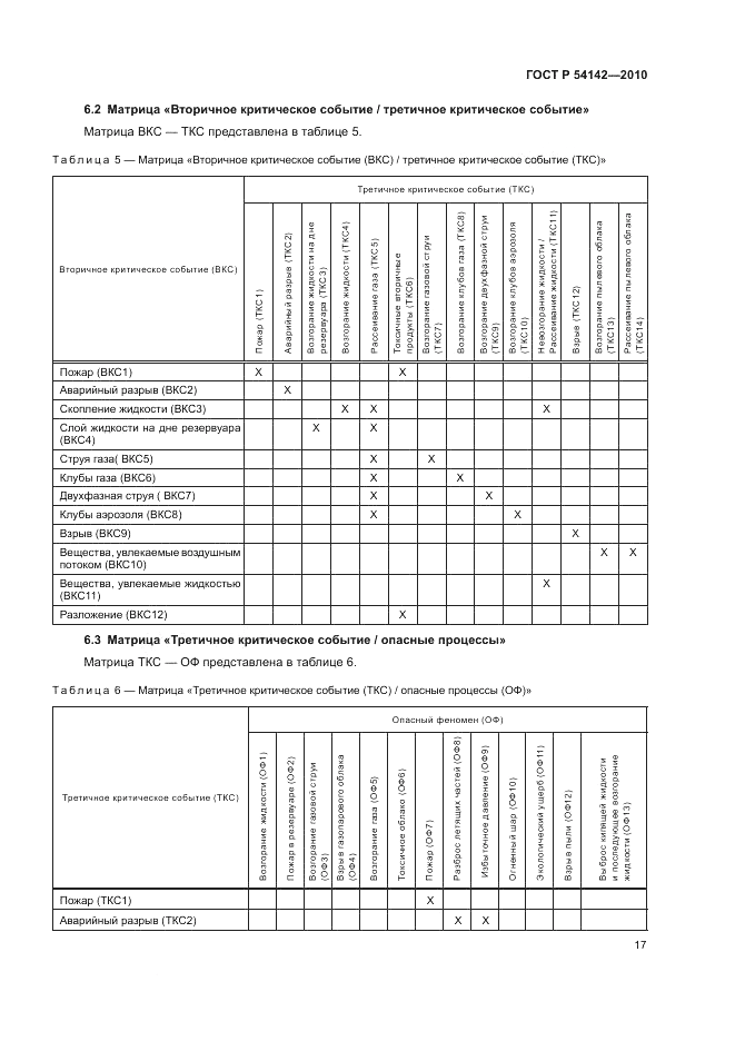 ГОСТ Р 54142-2010, страница 23