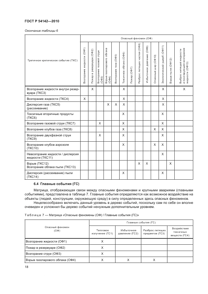 ГОСТ Р 54142-2010, страница 24