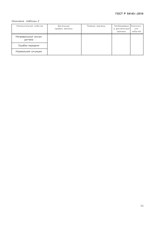 ГОСТ Р 54143-2010, страница 79