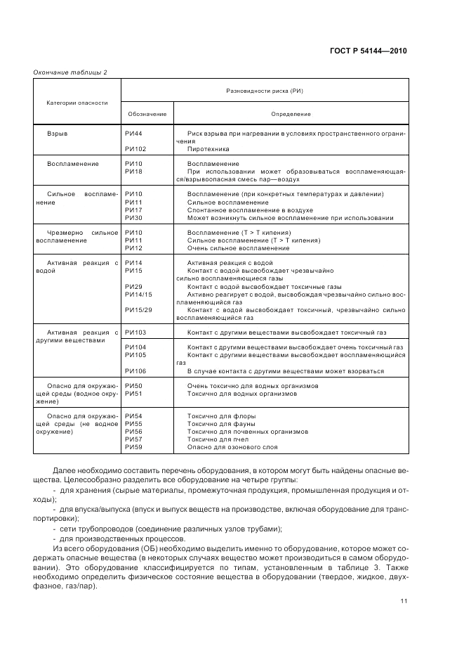 ГОСТ Р 54144-2010, страница 17