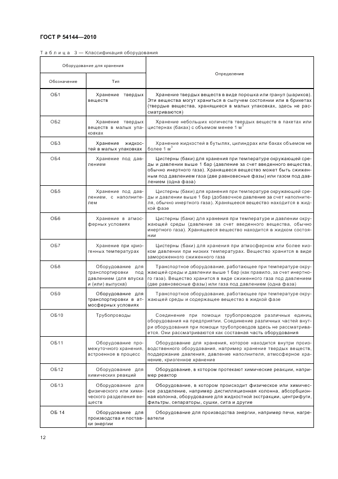 ГОСТ Р 54144-2010, страница 18