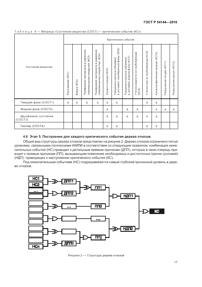 ГОСТ Р 54144-2010, страница 23