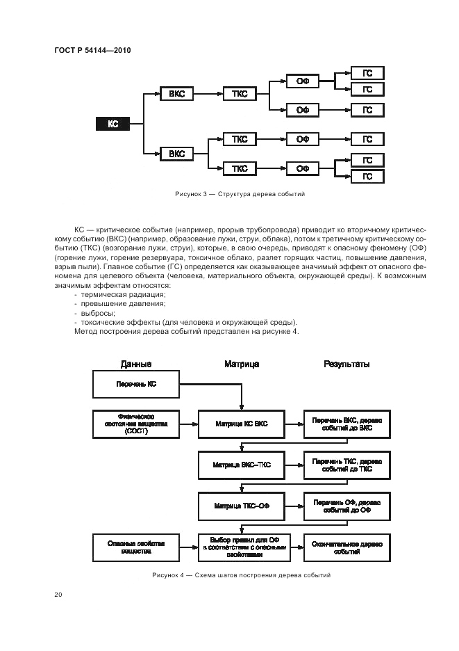 ГОСТ Р 54144-2010, страница 26