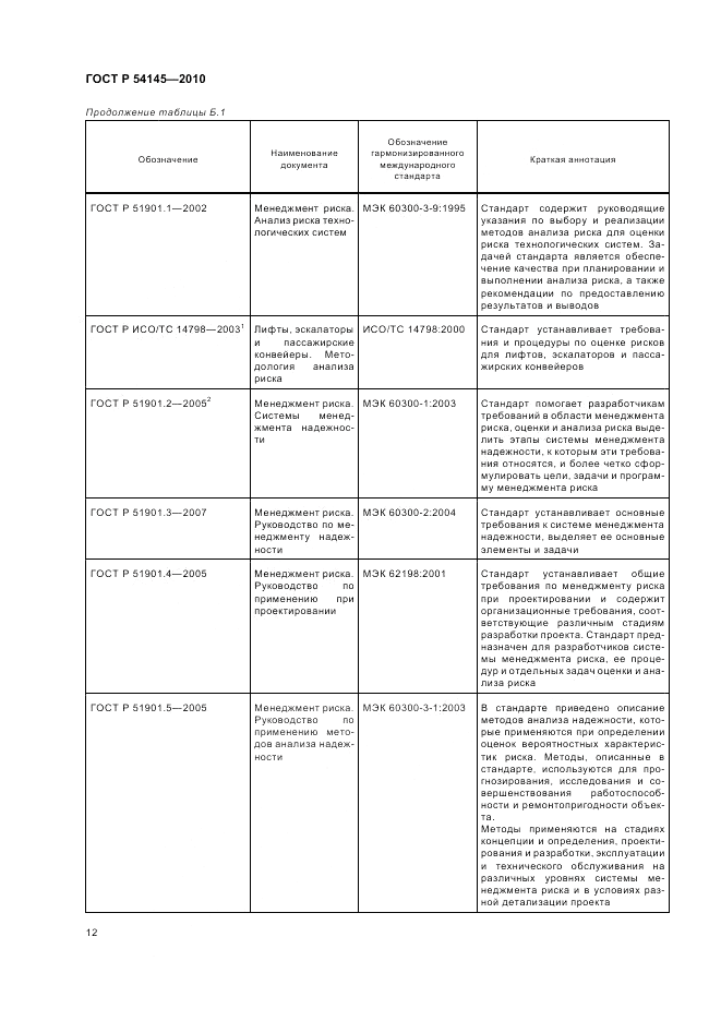 ГОСТ Р 54145-2010, страница 18