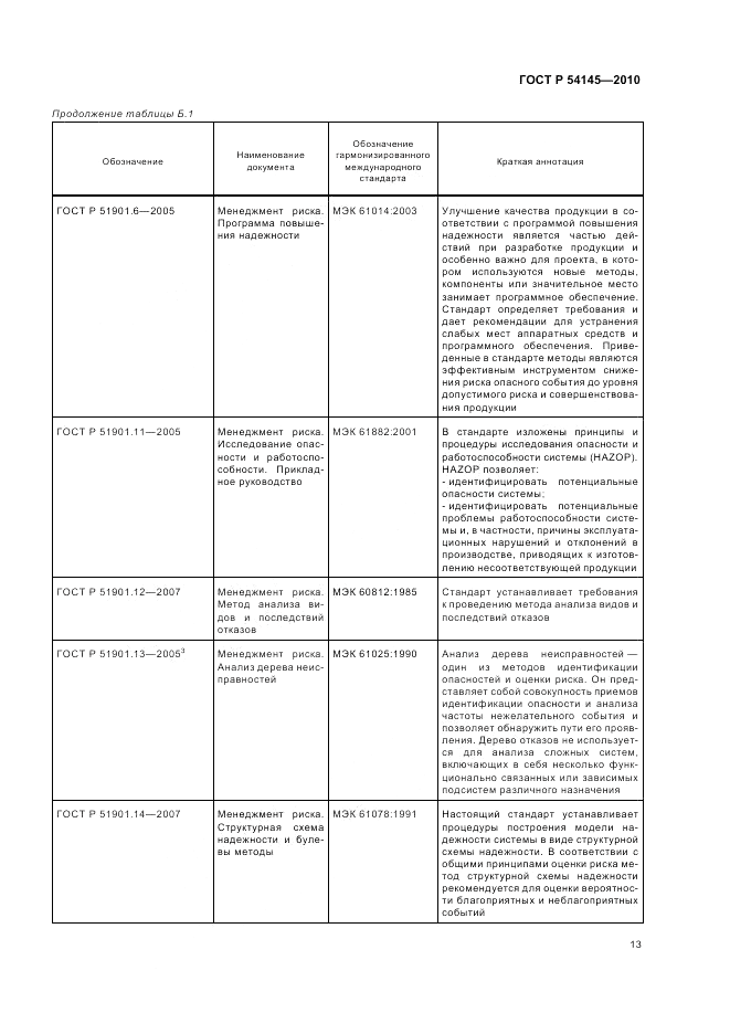 ГОСТ Р 54145-2010, страница 19