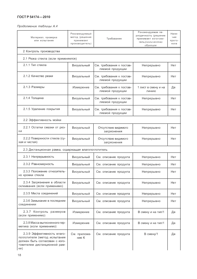 ГОСТ Р 54174-2010, страница 22