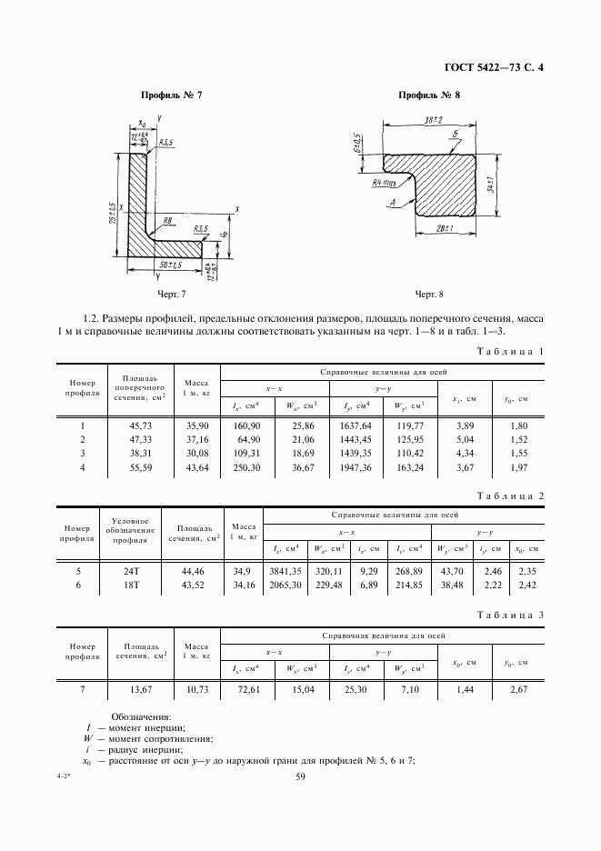 ГОСТ 5422-73, страница 4