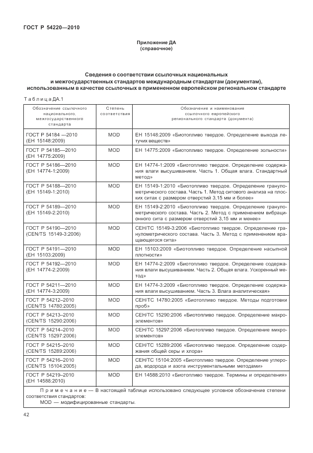 ГОСТ Р 54220-2010, страница 46