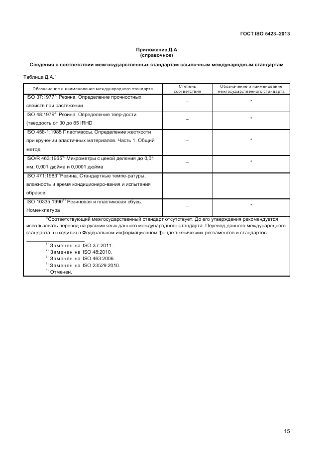 ГОСТ ISO 5423-2013, страница 19