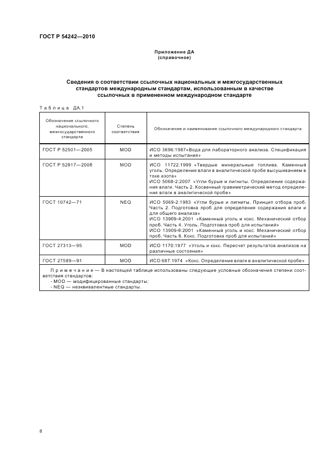 ГОСТ Р 54242-2010, страница 12