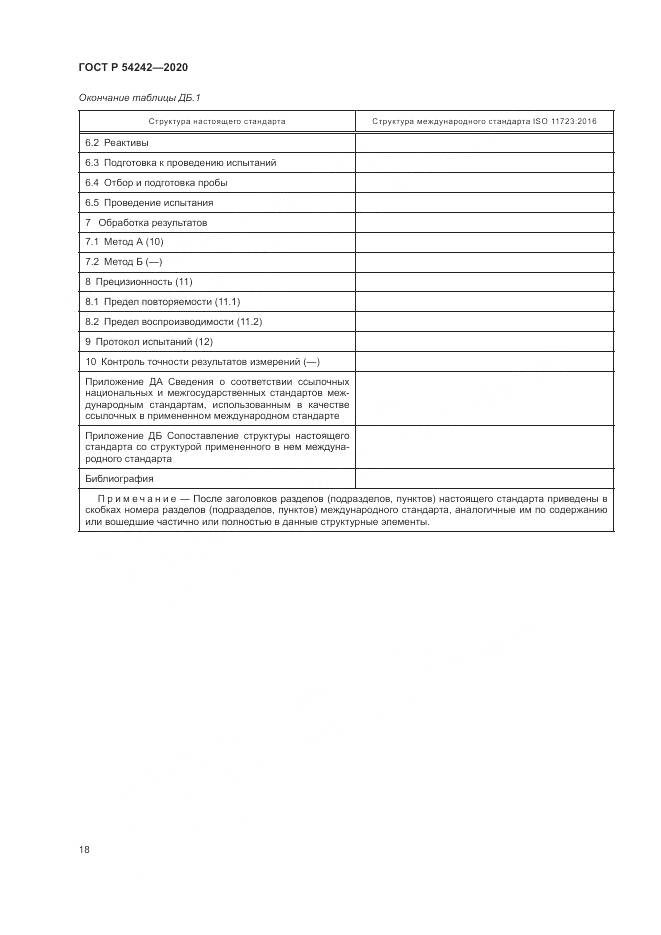 ГОСТ Р 54242-2020, страница 22