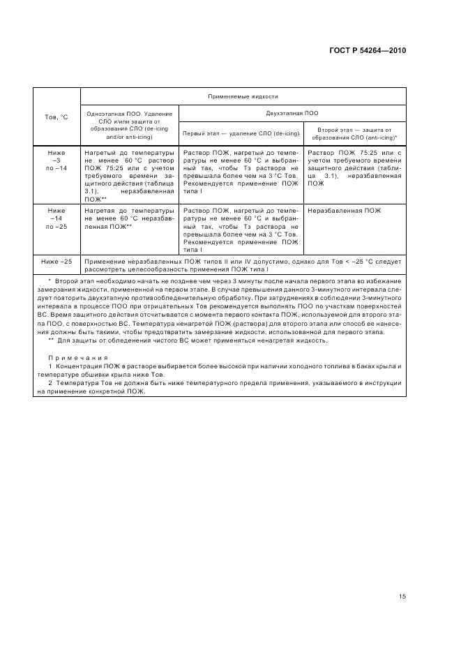 ГОСТ Р 54264-2010, страница 19