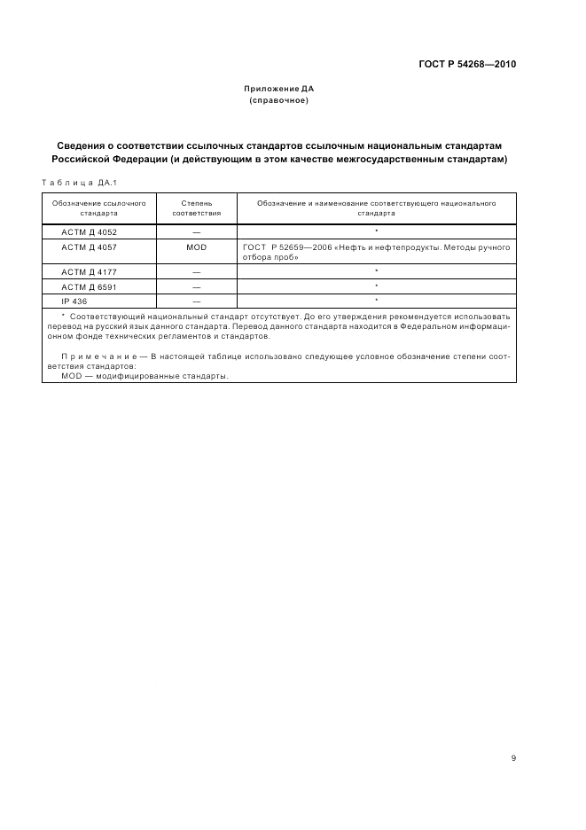 ГОСТ Р 54268-2010, страница 13